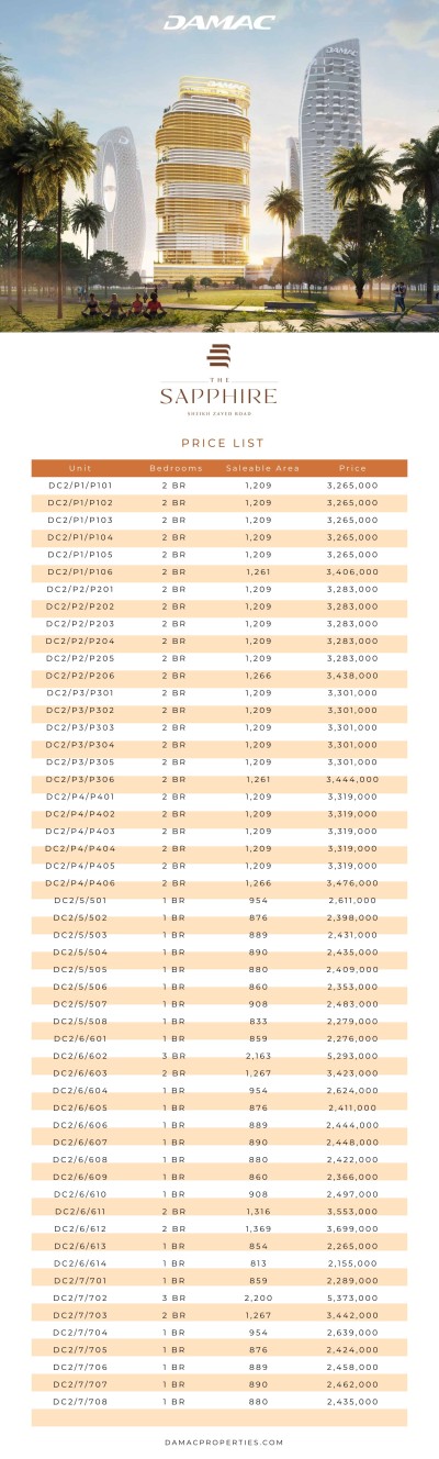 THE SAPPHIRE BY DAMAC  from AED 2.16 M