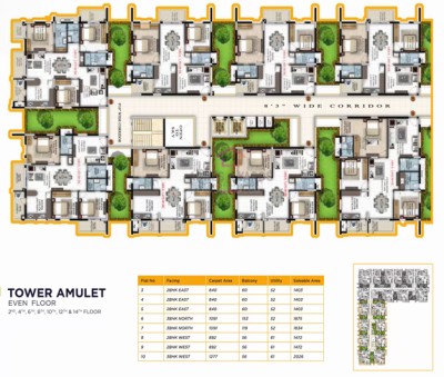 Vaishnavi Houdini Apartment For Sale