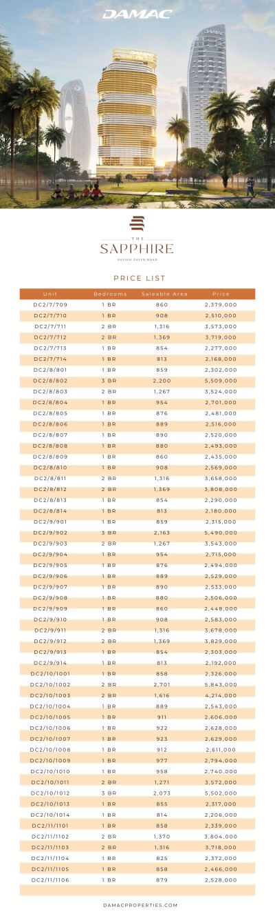THE SAPPHIRE BY DAMAC  from AED 2.16 M